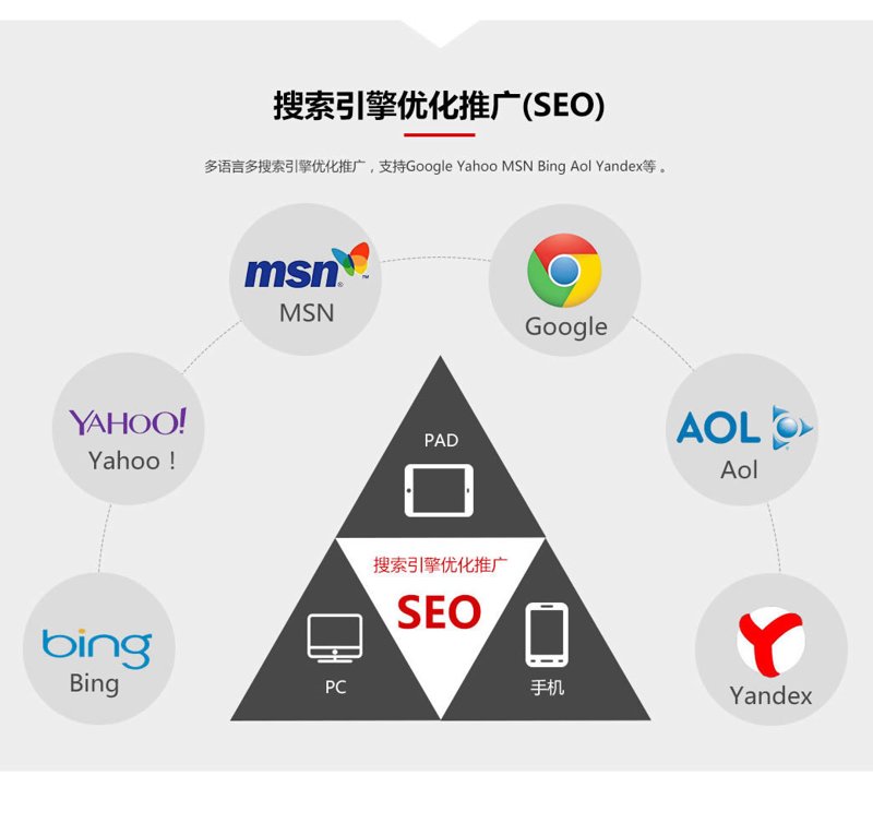 在当今数字化时代，网络科技公司的崛起与变革成为业界瞩目的焦点。今天我们就来探讨一下这些科技公司在发展过程中常见的优点和缺点，并通过具体案例说明。