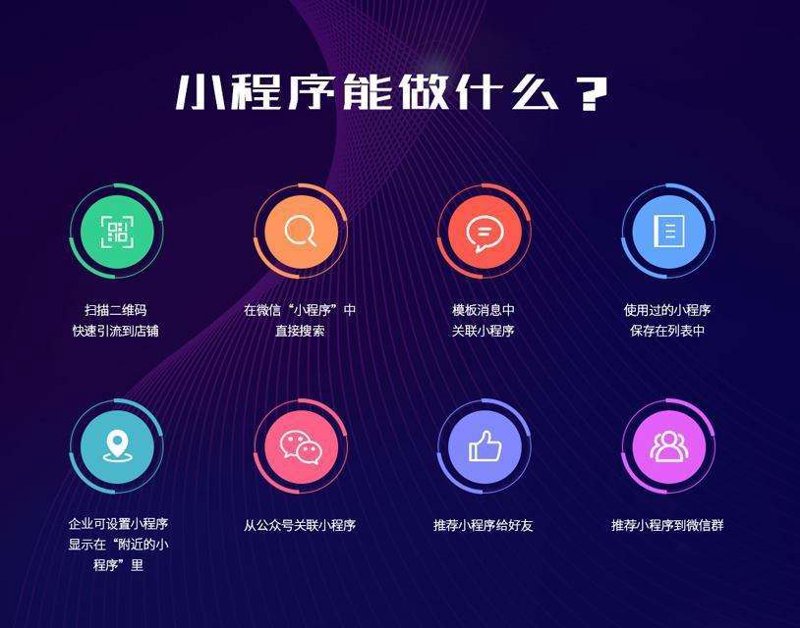 如何提升你的网站在搜索引擎上的排名?