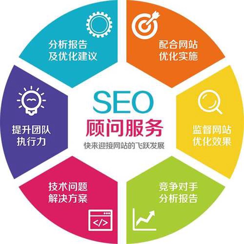 网络科技公司的未来之路