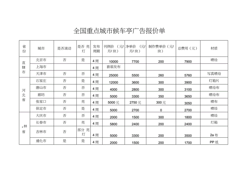 在当今这个数字化时代，网络科技公司的竞争日益激烈。无论是初创企业还是老牌巨头，都在不断探索新的科技手段来提升自身实力。那么，如何才能成为行业内的佼佼者呢？本文将从多个维度进行分析，并推荐一些实用工具。